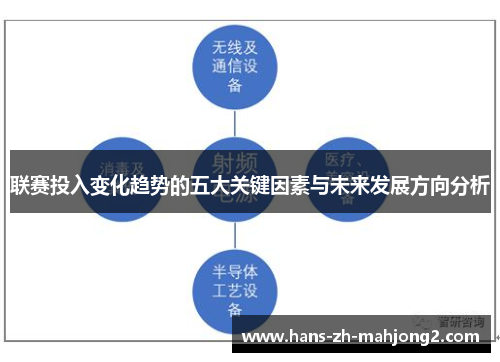 联赛投入变化趋势的五大关键因素与未来发展方向分析